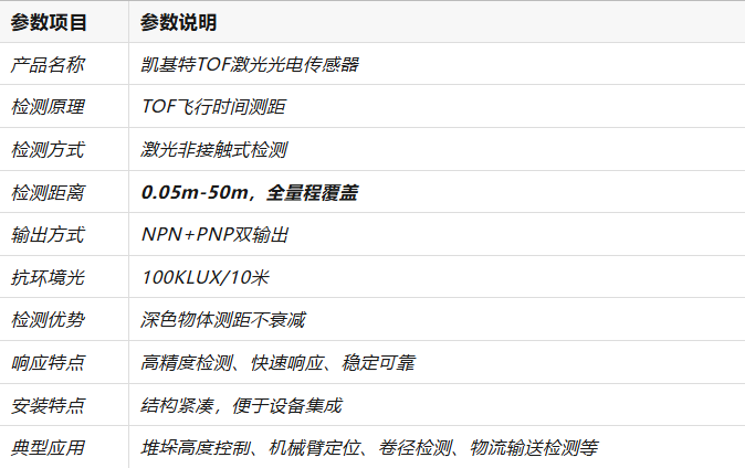 产品推荐 | 凯基特50M TOF激光光电传感器 产品推荐 | 凯基特50M TOF激光光电传感器