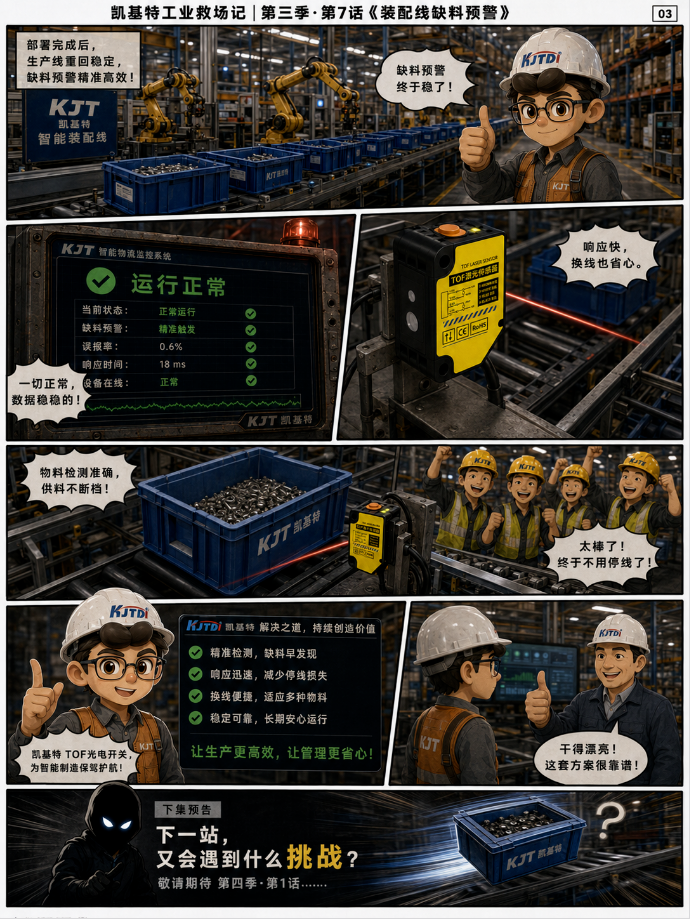 凯基特工业救场记|KJT-HWCJ-50M TOF光电开关 :强光、对位、缺料、雨雾,一个个稳住! 凯基特工业救场记|KJT-HWCJ-50M TOF光电开关 :强光、对位、缺料、雨雾,一个个稳住!
