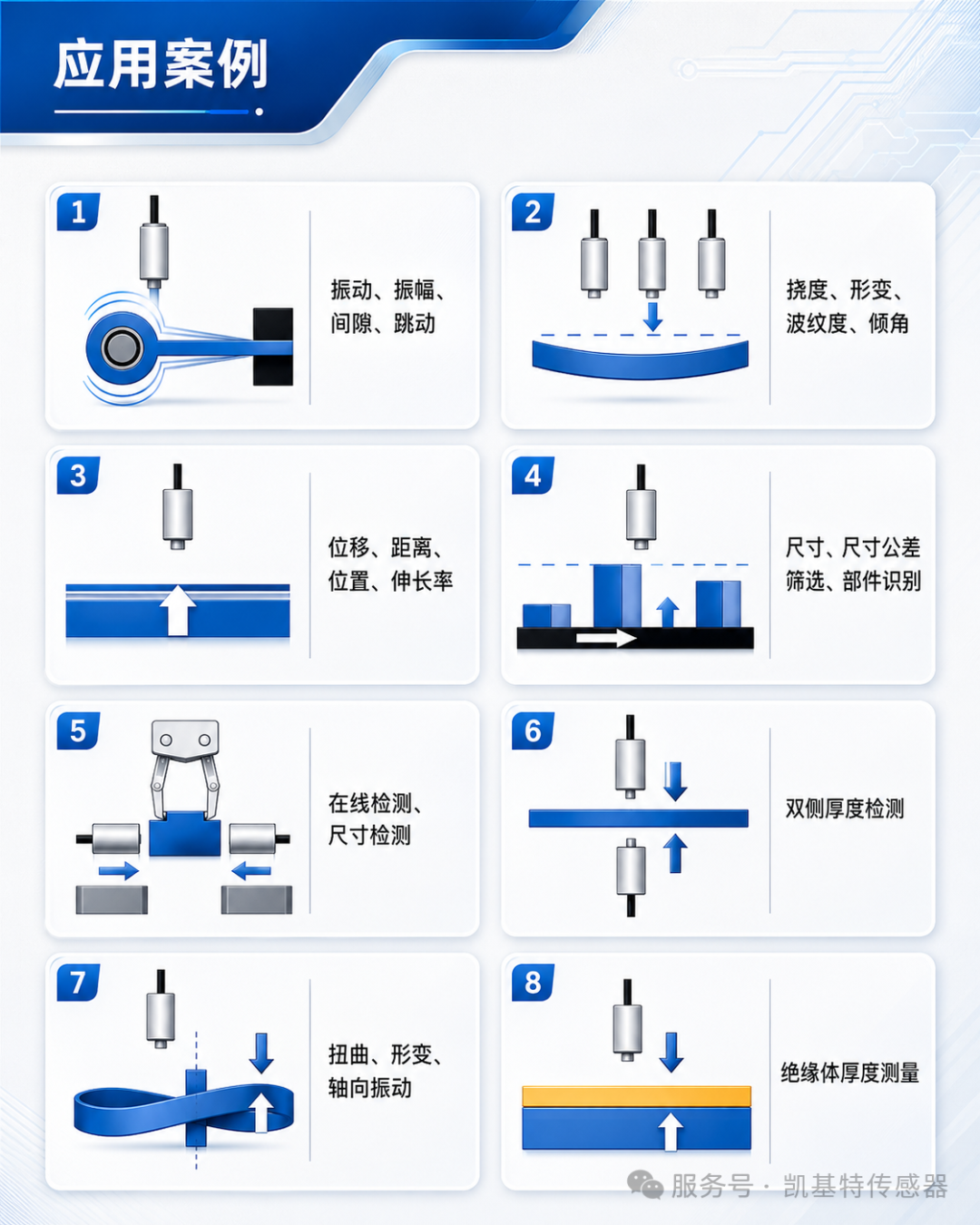 產(chǎn)品推薦 | 凱基特WJT系列電感式測(cè)距傳感器