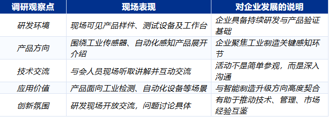 企业动态 | 江宁区民主党派、无党派人士"行走的课堂"走进凯基特 企业动态 | 江宁区民主党派、无党派人士"行走的课堂"走进凯基特