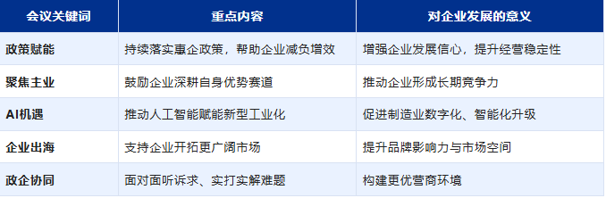 企业动态 | 南京凯基特电气正式成为市工商联中小微企业委员会新进委员 企业动态 | 南京凯基特电气正式成为市工商联中小微企业委员会新进委员