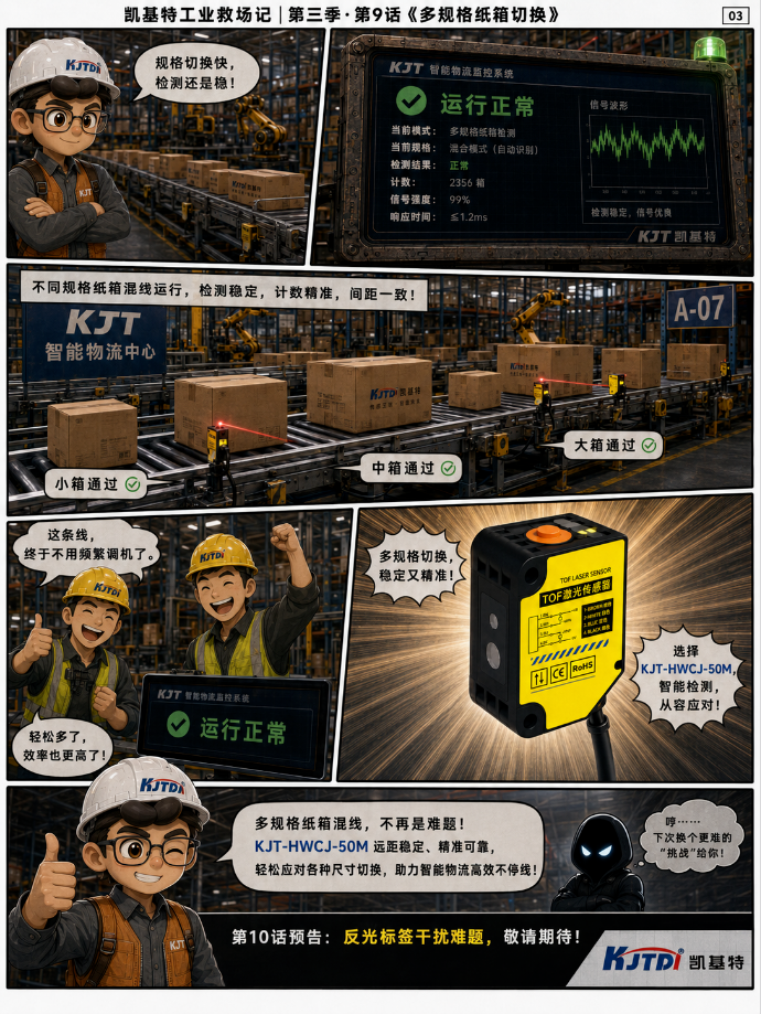凯基特工业救场记·第三季收官|TOF 激光光电传感器:强光、对位、缺料、雨雾、多规格、透明瓶,一个都稳! 凯基特工业救场记·第三季收官|TOF 激光光电传感器:强光、对位、缺料、雨雾、多规格、透明瓶,一个都稳!