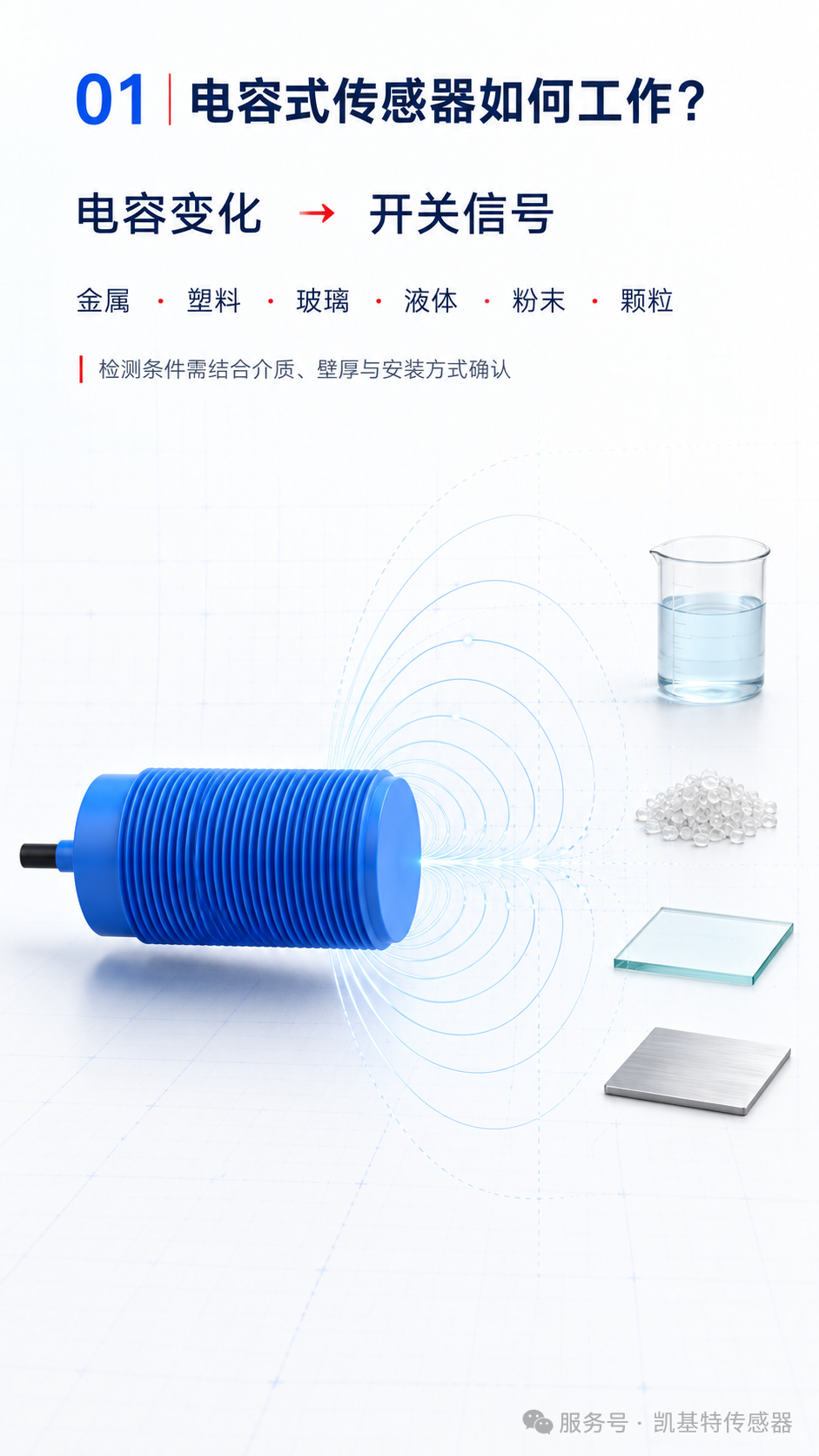 产品推荐 | 电容式传感器,不只检测金属,让液体、粉末与颗粒检测更灵活 产品推荐 | 电容式传感器,不只检测金属,让液体、粉末与颗粒检测更灵活