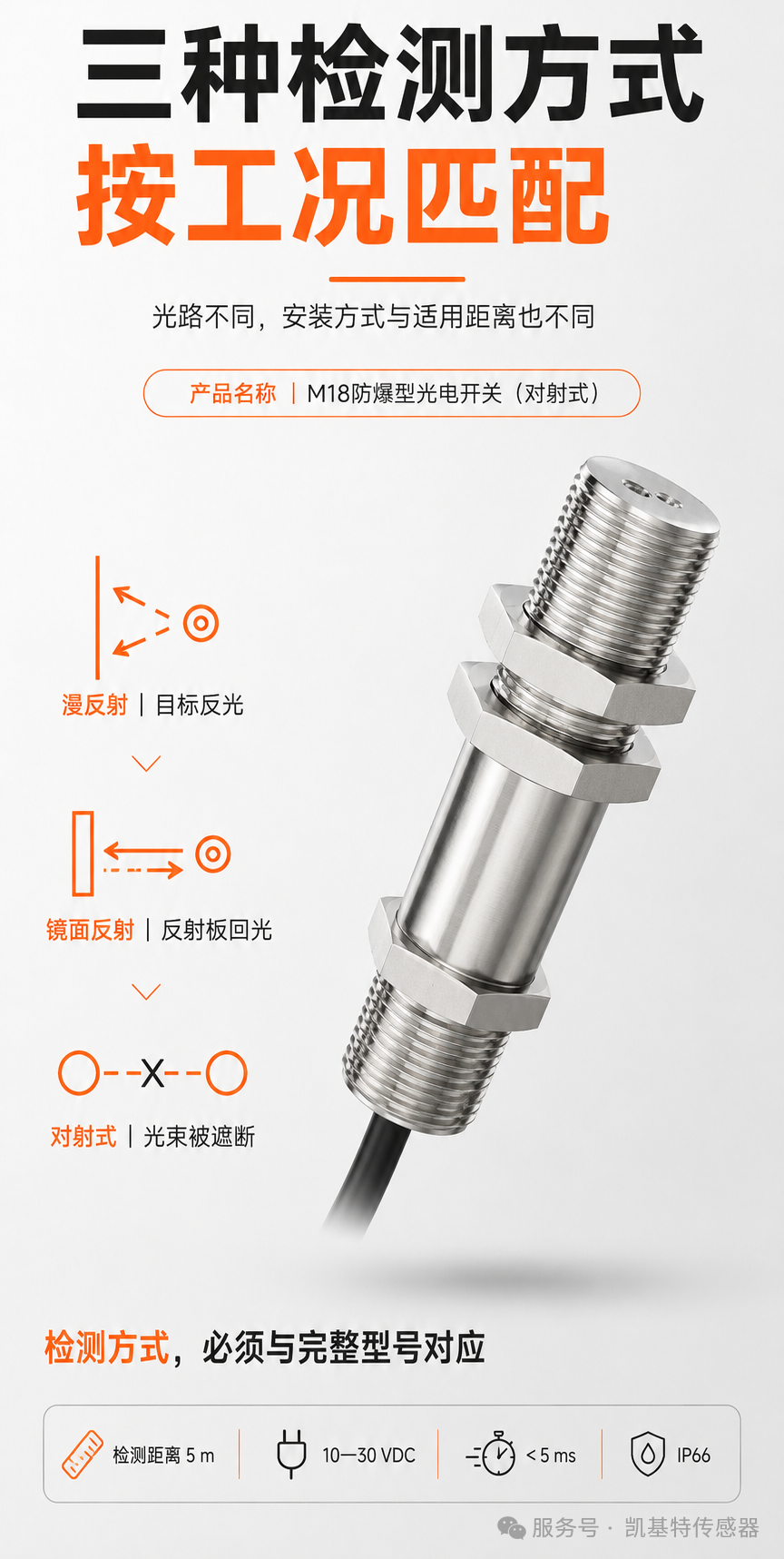 产品推荐 | 防爆光电开关系列，危险环境中的到位检测